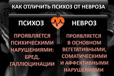 Лечение психоза в Йошкар-Оле